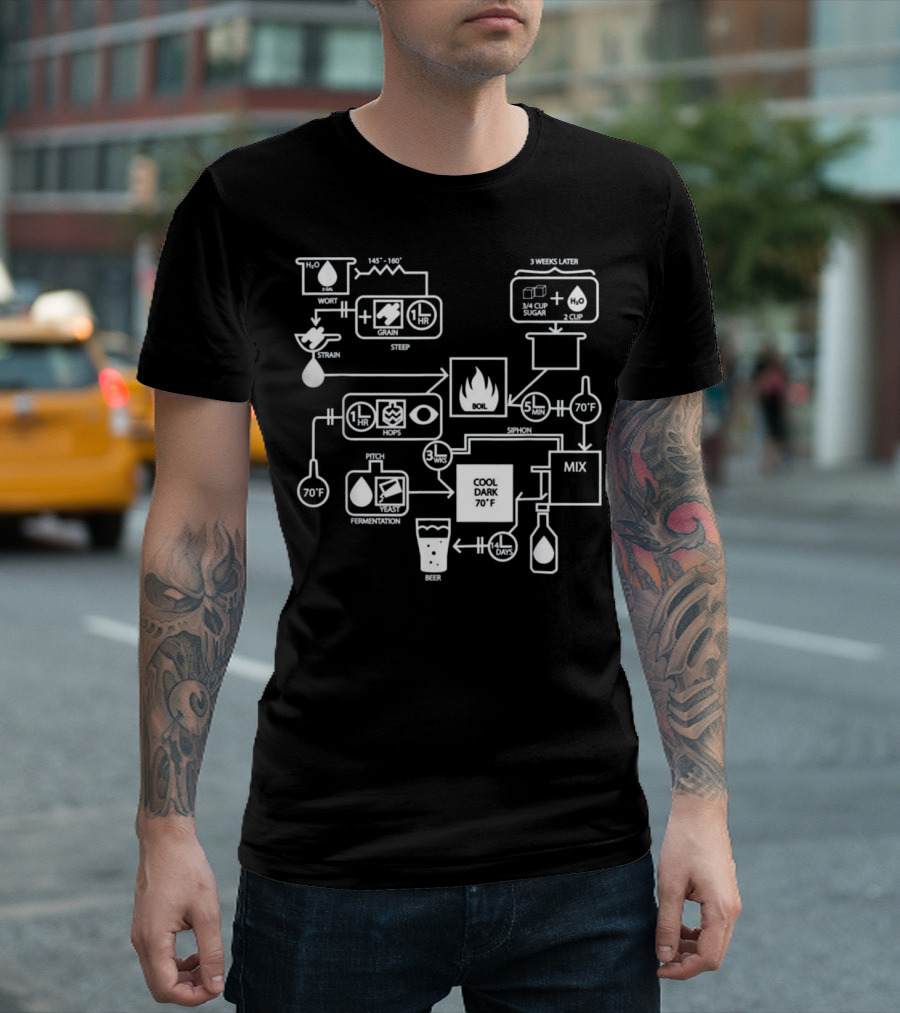 Beer Brewing Process Flowchart Diagram With Hops Yeast Sugar Mix T-Shirt
