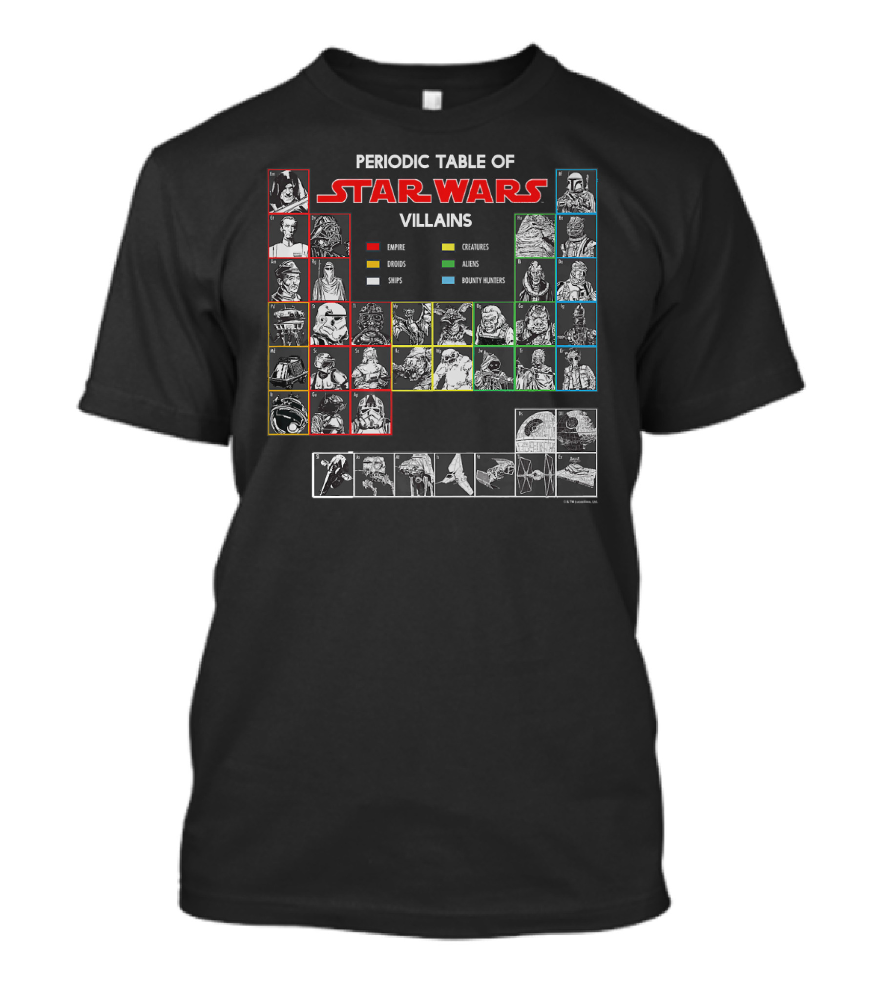 Periodic Table Of Star Wars Villains Empire Droids Ships Creatures Aliens Bounty Hunters T-Shirt