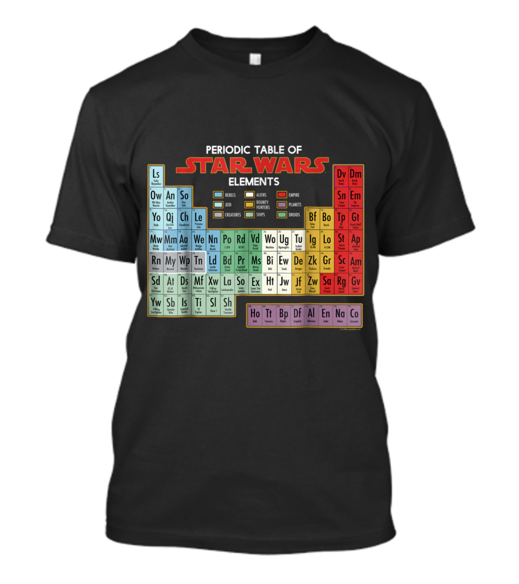 Star Wars Periodic Table Of Elements Featuring Heroes Jedi Creatures Aliens Empire Planets T-Shirt