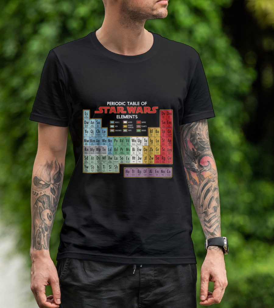 Star Wars Periodic Table Of Elements Featuring Heroes Jedi Creatures Aliens Empire Planets T-Shirt
