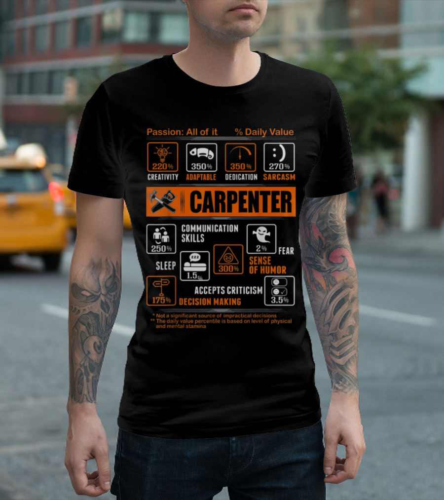 Passion Percent Daily Value Creativity Adaptable Dedication Sarcasm Carpenter Communication Skills Sense Of Humor Decision Making T-Shirt