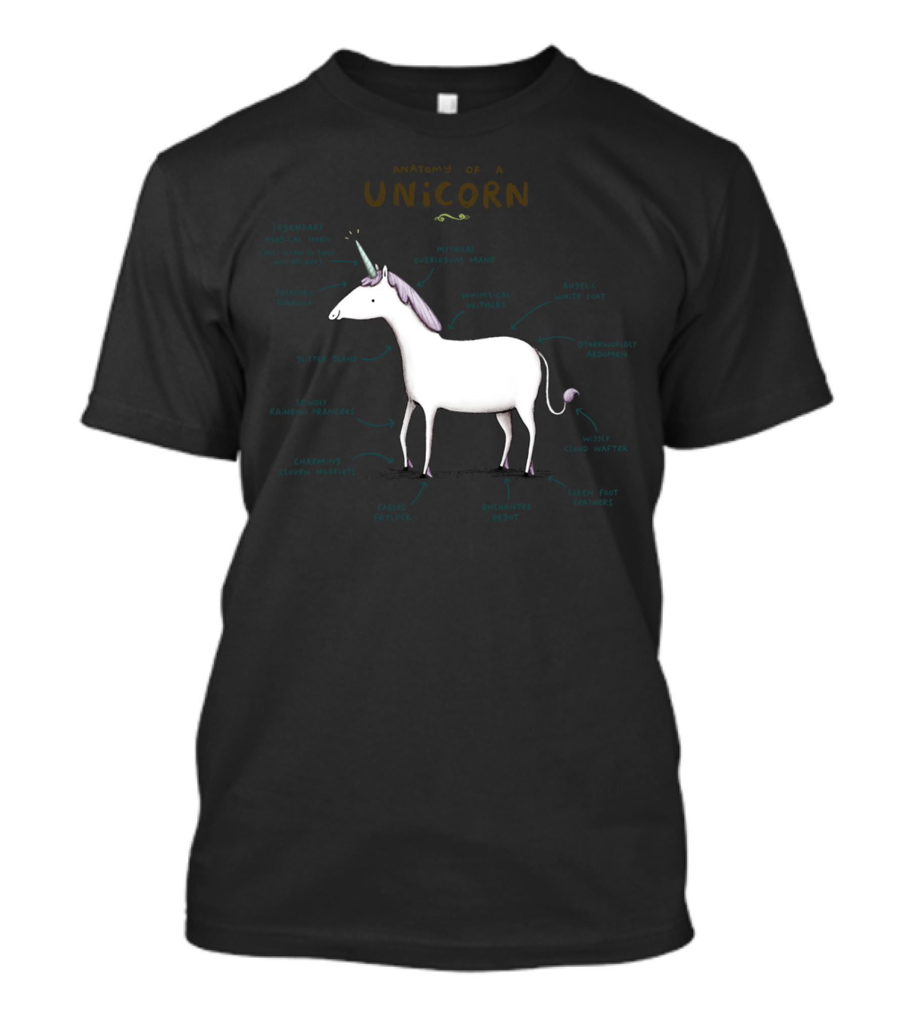 Legendary Magical Unicorn Anatomy With Glitter Bland Whimsical Whiskers And Mythical Ebulient Mane T-Shirt