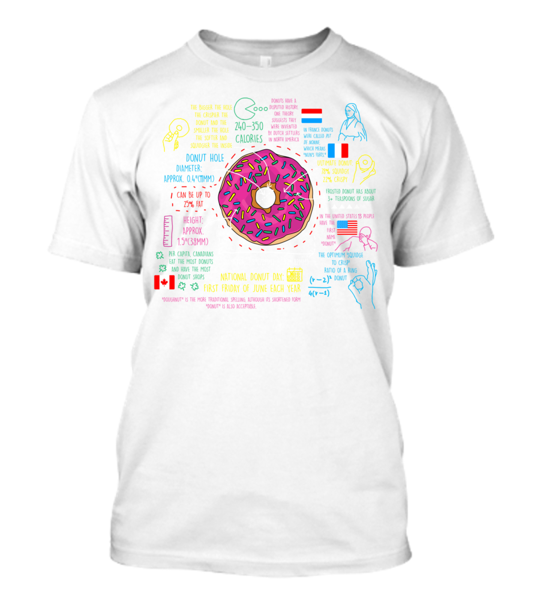 Donut Facts Calories National Donut Day June France Poland Canada Squidgy Crispy T-Shirt