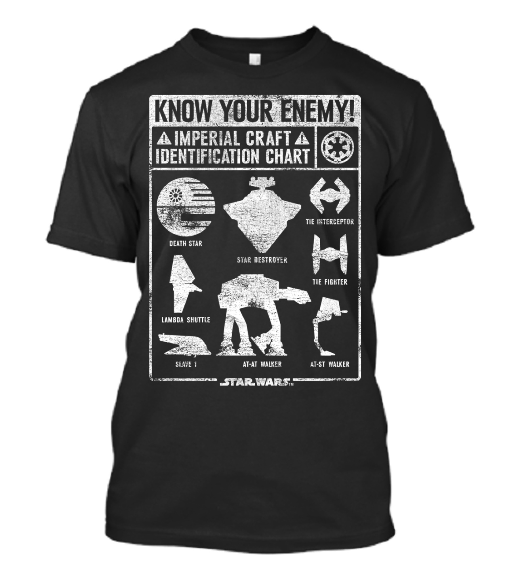 Know Your Enemy Imperial Craft Identification Chart Star Wars Death Star AT-AT Walker Slave I T-Shirt
