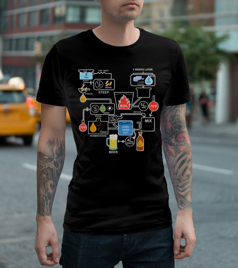 Home Brewing Craft Beer Process Diagram Fermentation Bottling Steps T-Shirt