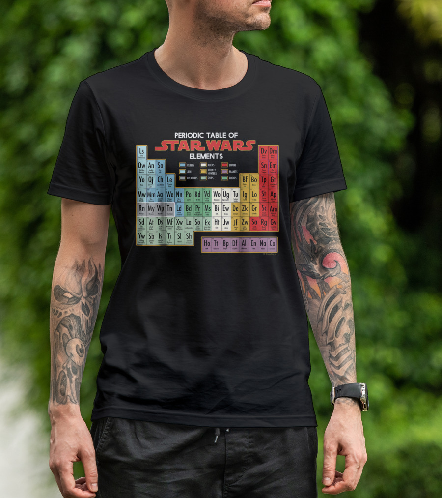 Periodic Table Of Star Wars Elements Featuring Heroes, Villains, Jedi, And Empire T-Shirt