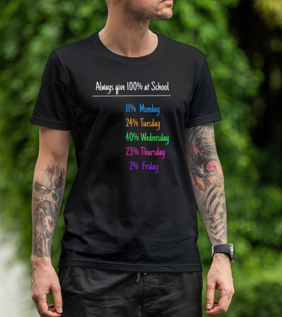 Always Give 100% At School Humor Monday To Friday Percentages T-Shirt