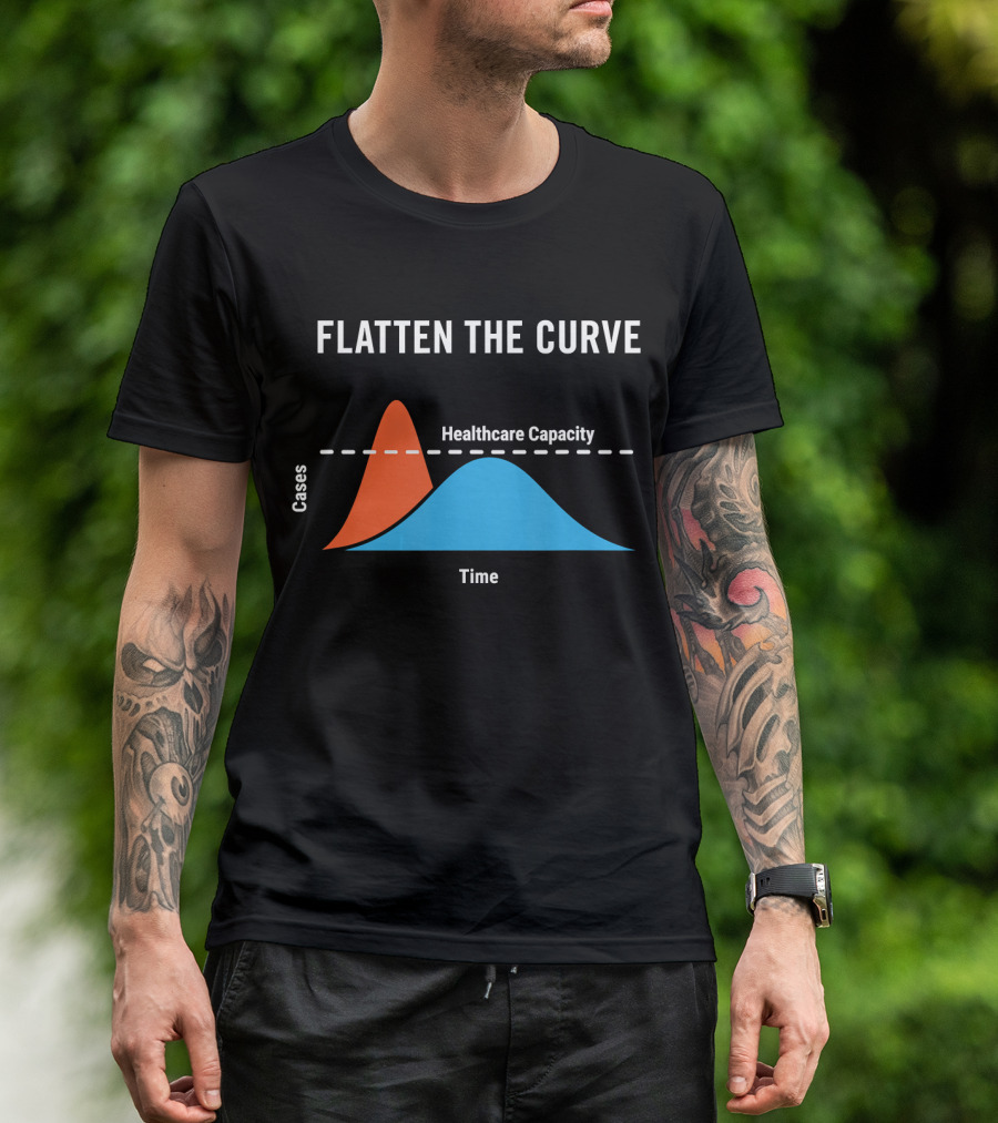 Flatten The Curve Cases Healthcare Capacity Time T-Shirt