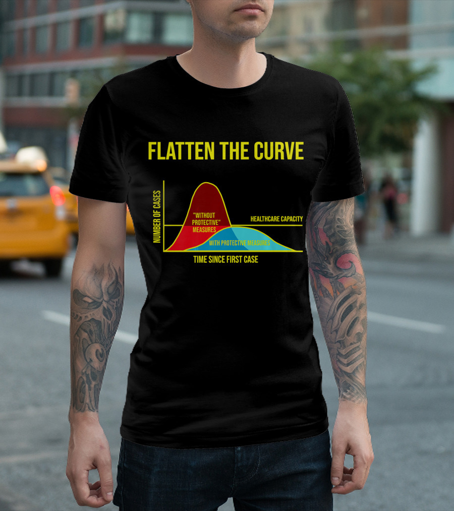 Flatten The Curve Number of Cases Without Protective Measures Healthcare Capacity Time Since First Case T-Shirt