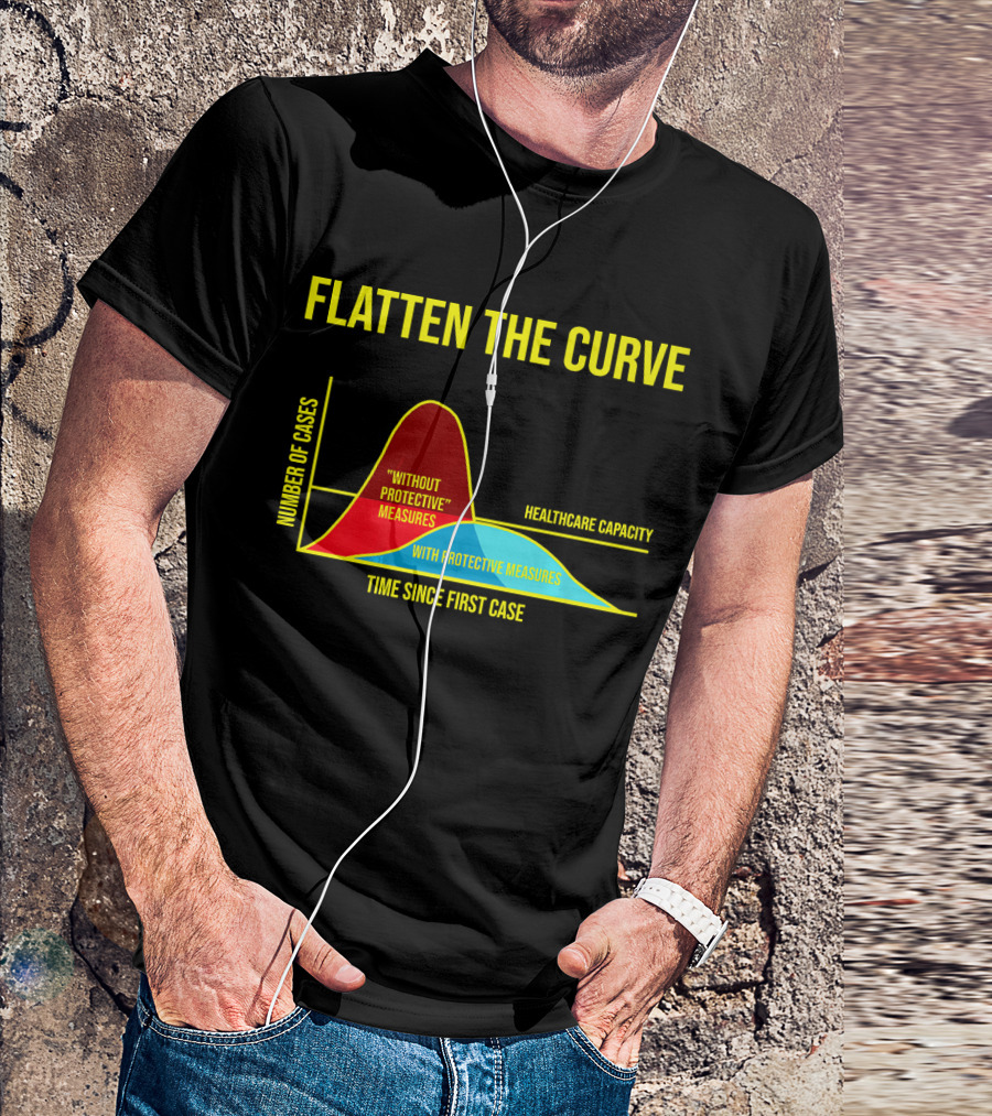 Flatten The Curve Number Of Cases Without Protective Measures Healthcare Capacity Time Since First Case T-Shirt