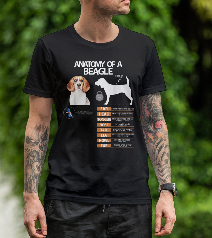 ANATOMY OF A BEAGLE EAR HEAD TONGUE NOSE TAIL LEG HOWL FUR MOM GRANDMA DAD T-Shirt