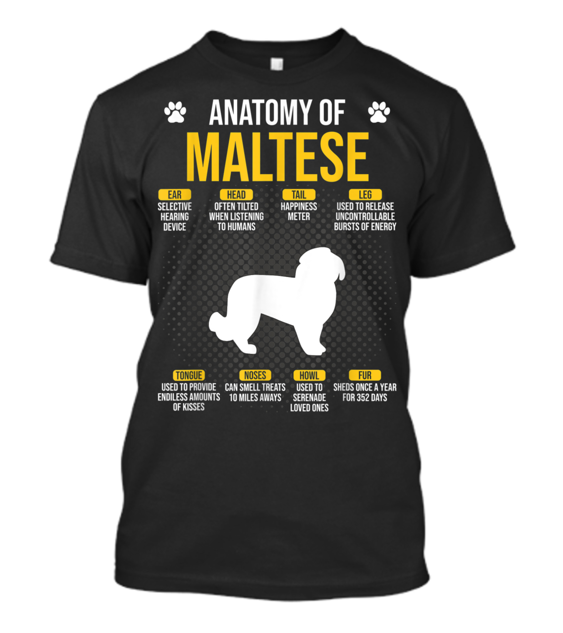 Anatomy Of Maltese Selective Hearing Happiness Meter Sheds Serenade Loved Ones 10 Miles Smell Treats Endless Kisses T-Shirt