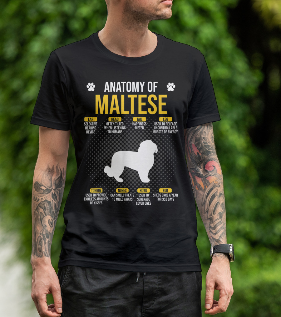 Anatomy Of Maltese Selective Hearing Happiness Meter Sheds Serenade Loved Ones 10 Miles Smell Treats Endless Kisses T-Shirt