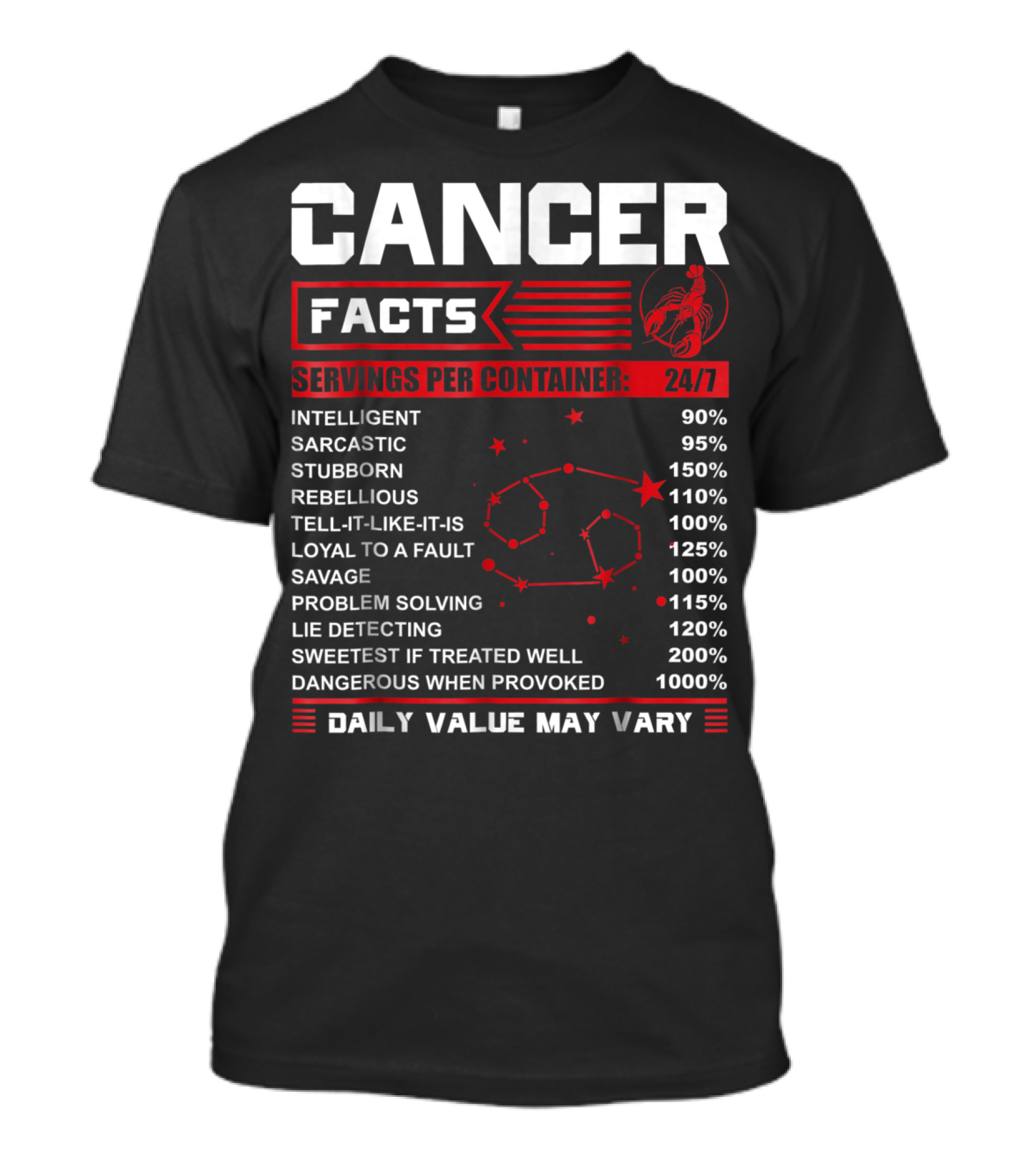 Cancer Facts Horoscope Zodiac Traits Funny Birthday Mock Nutritional Label T-Shirt