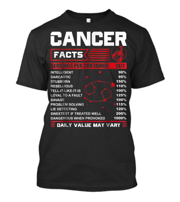 Cancer Facts Horoscope Zodiac Traits Funny Birthday Mock Nutritional Label T-Shirt