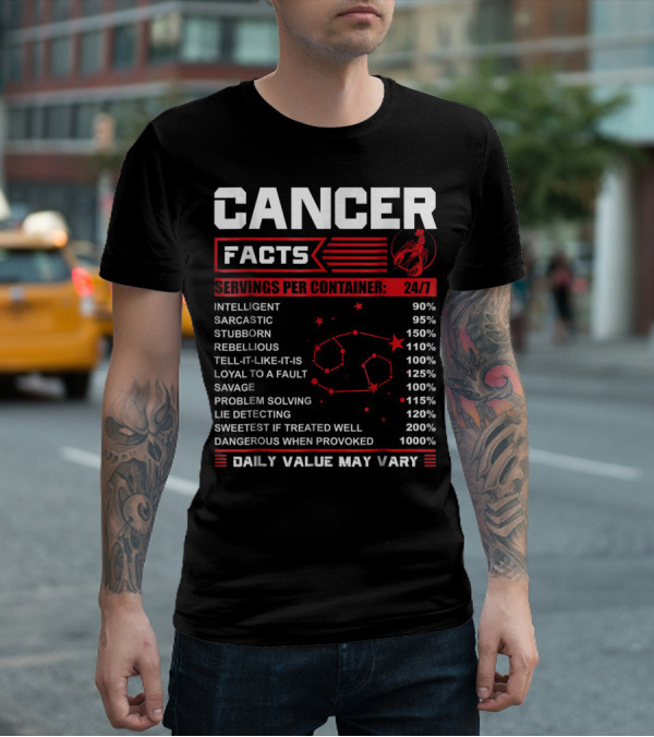 Cancer Facts Horoscope Zodiac Traits Funny Birthday Mock Nutritional Label T-Shirt