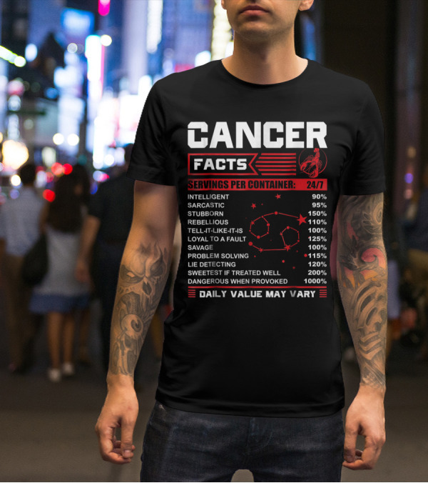 Cancer Facts Horoscope Zodiac Traits Funny Birthday Mock Nutritional Label T-Shirt