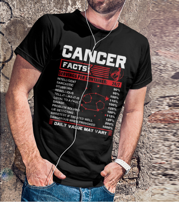 Cancer Facts Horoscope Zodiac Traits Funny Birthday Mock Nutritional Label T-Shirt