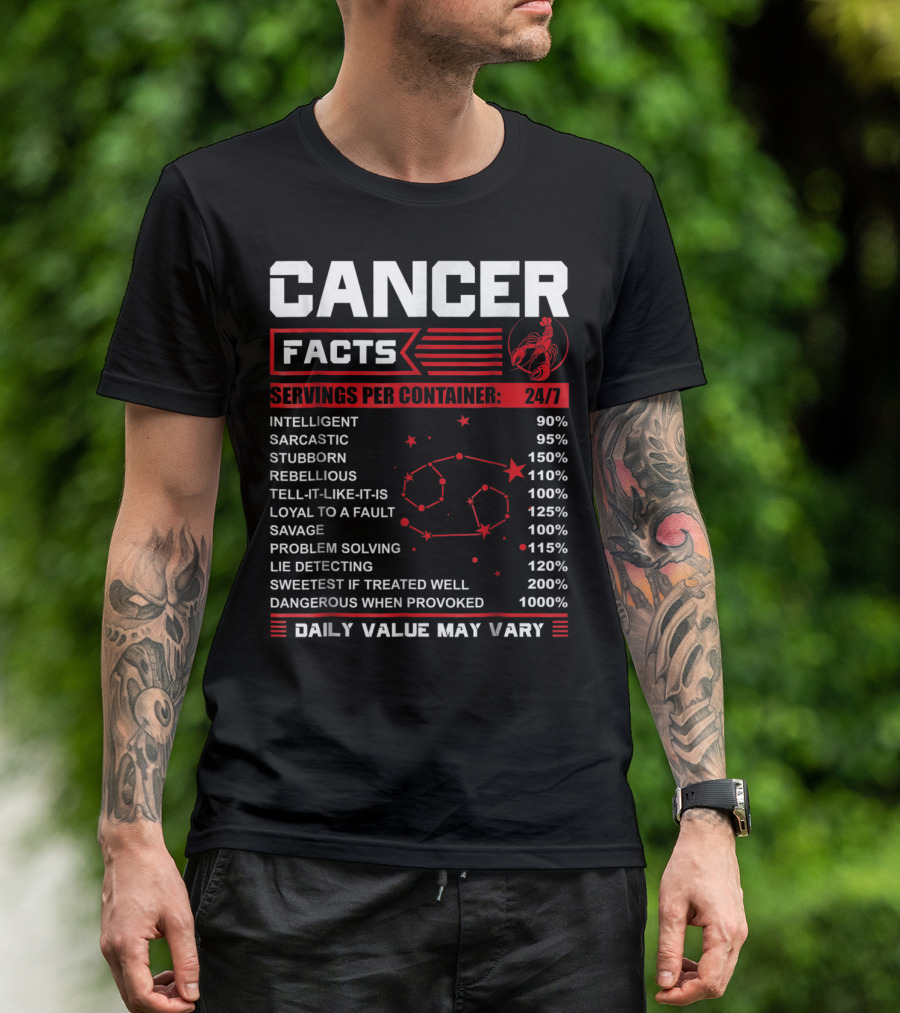 Cancer Facts Horoscope Zodiac Traits Funny Birthday Mock Nutritional Label T-Shirt