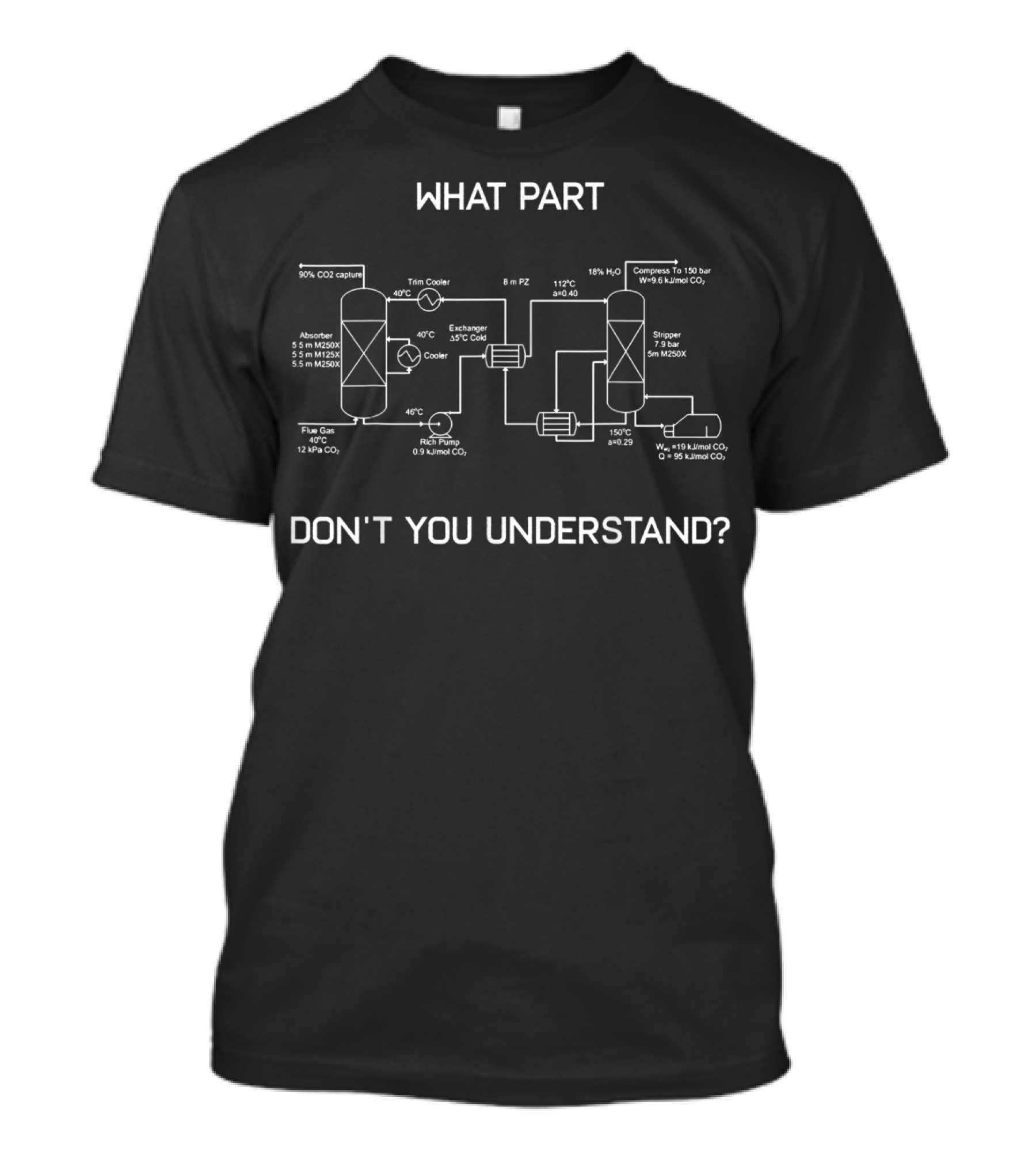 What Part Don't You Understand Funny Chemical Engineer Diagram T-Shirt