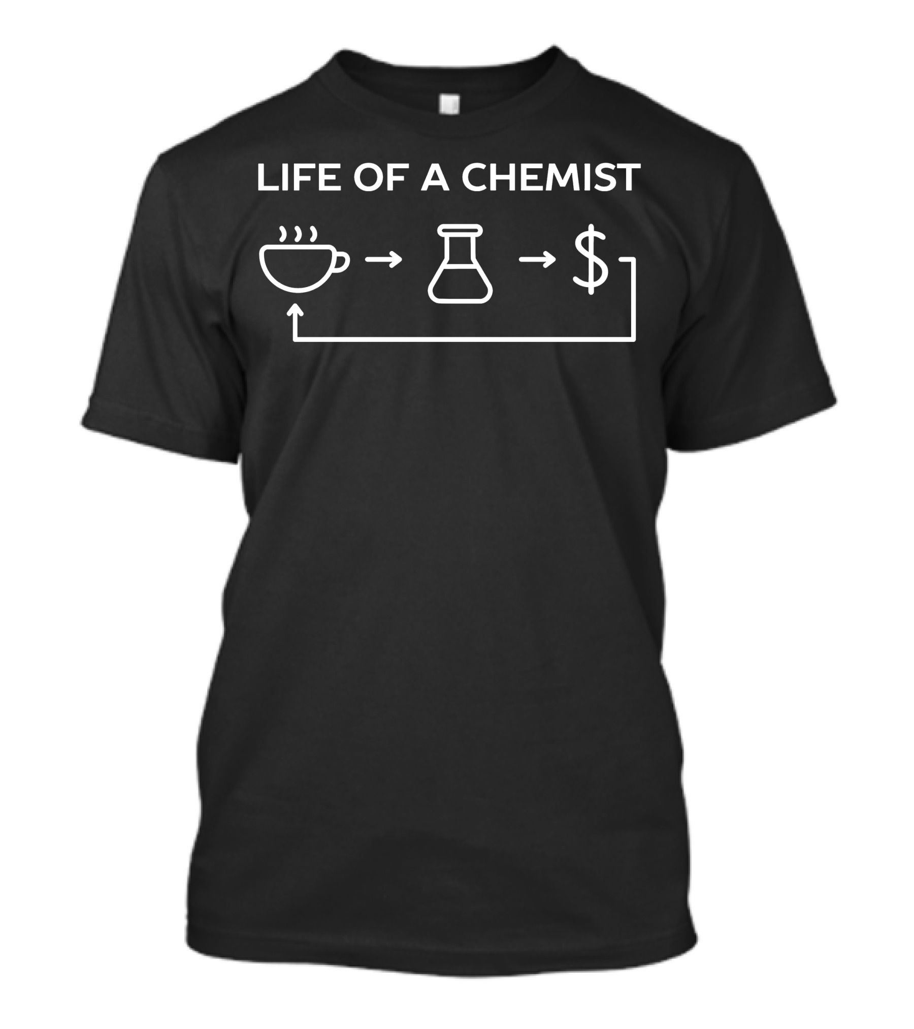 LIFE OF A CHEMIST COFFEE BEAKER DOLLAR CYCLE T-Shirt
