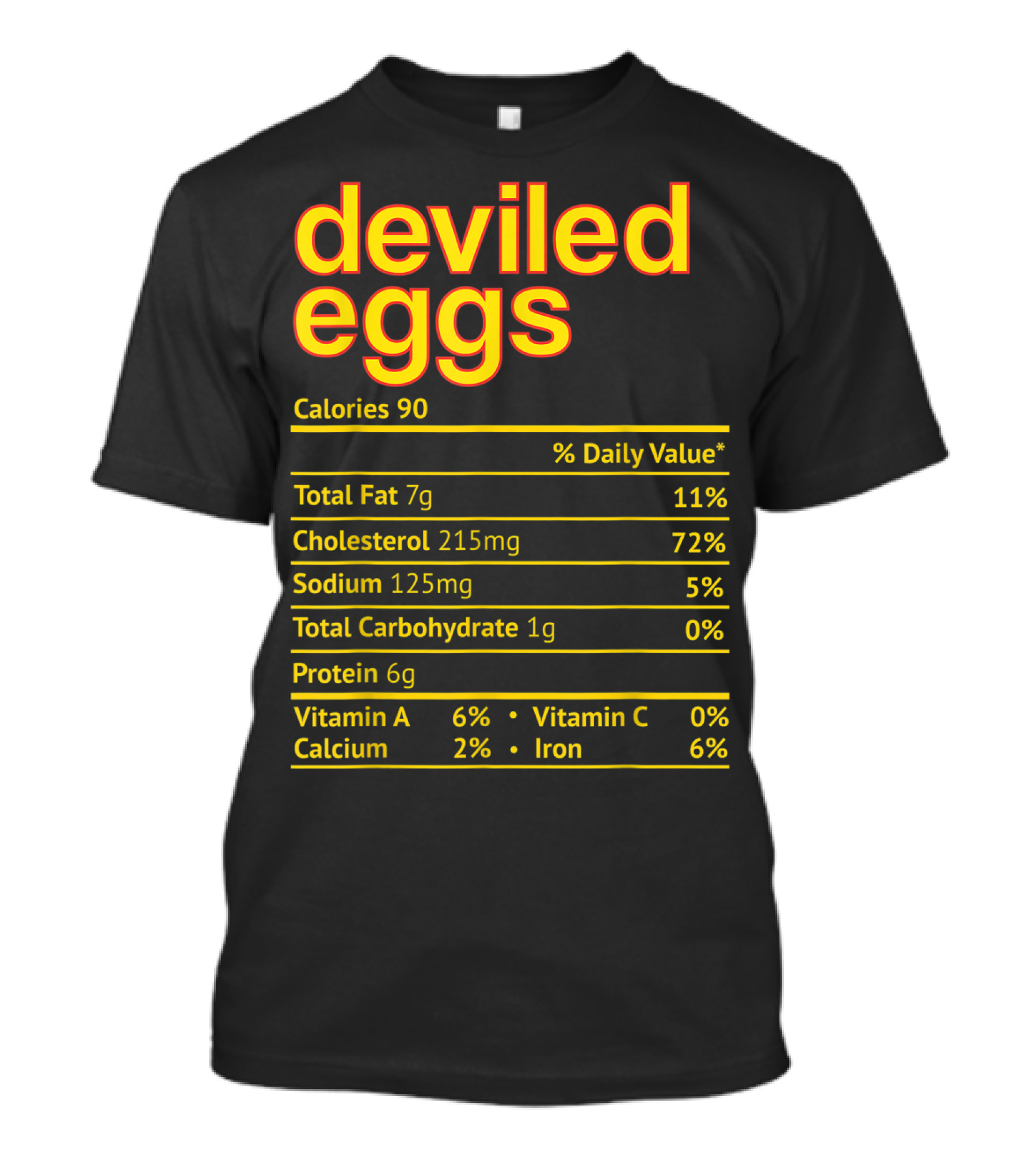 Deviled Eggs Calories Nutrition Facts Total Fat Cholesterol Sodium Protein Vitamins Calcium Iron T-Shirt