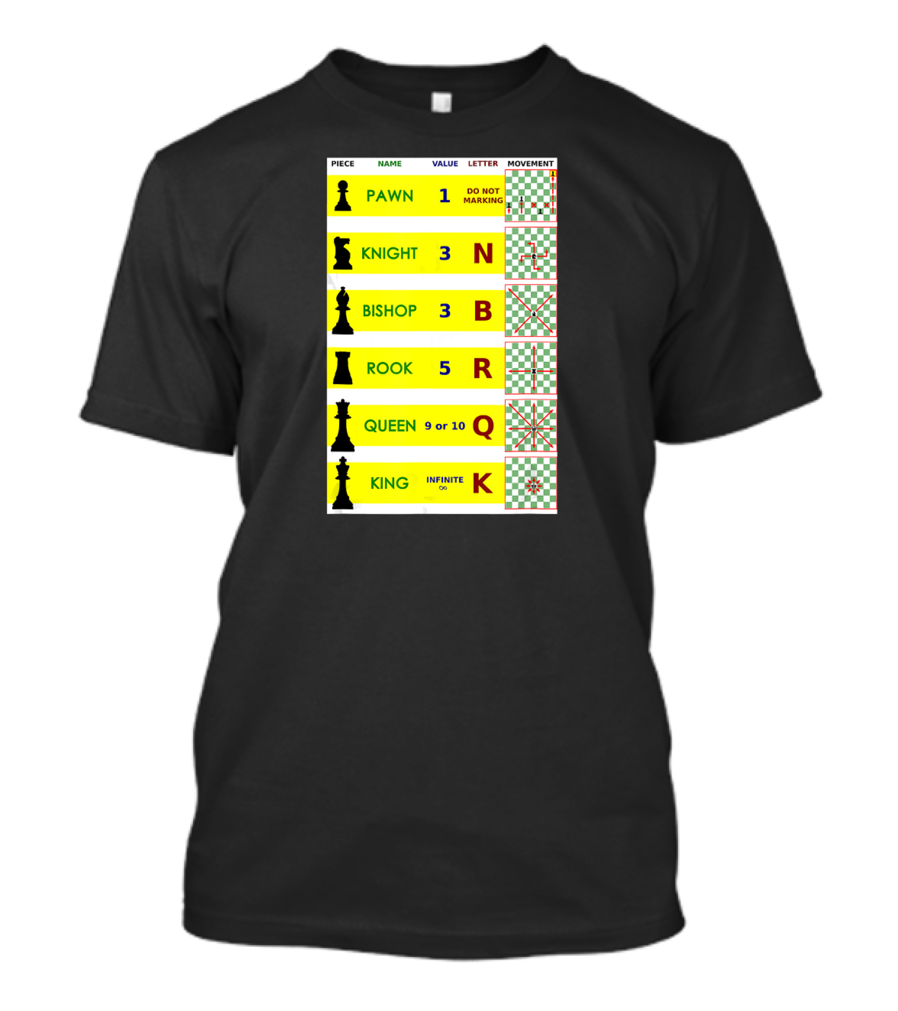 Chess Piece Guide Funny Board Game Player Pawn Knight Bishop Rook Queen King Movement Chart T-Shirt