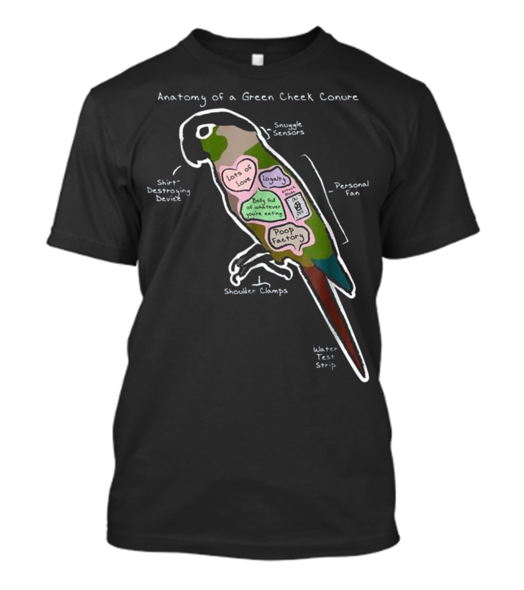 Anatomy Of A Green Cheek Conure Shirt-Destroying Device Snuggle Sensors Shoulder Clamps Poop Factory Personal Fan T-Shirt