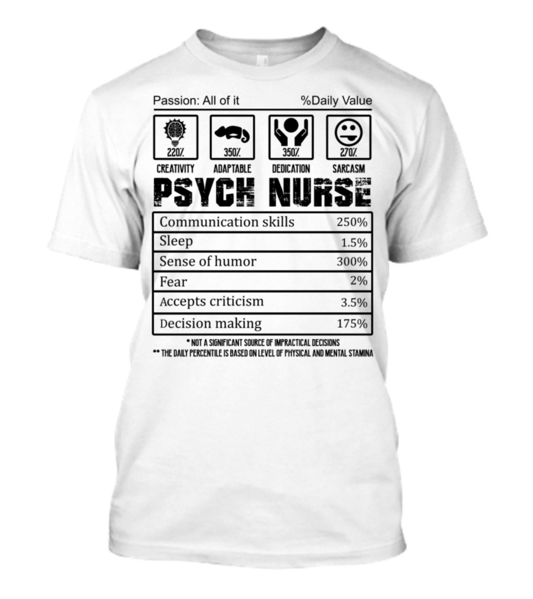 Passion All Of It Creativity Adaptable Dedication Sarcasm Psych Nurse Communication Skills Sense Of Humor T-Shirt