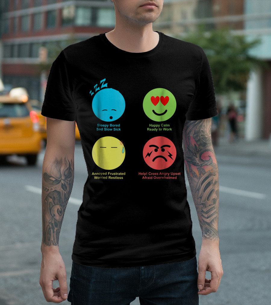 Sleepy Bored Sad Slow Sick Happy Calm Ready to Work Annoyed Frustrated Worried Restless Help Cross Angry Upset Afraid Overwhelmed Self Regulation Mood