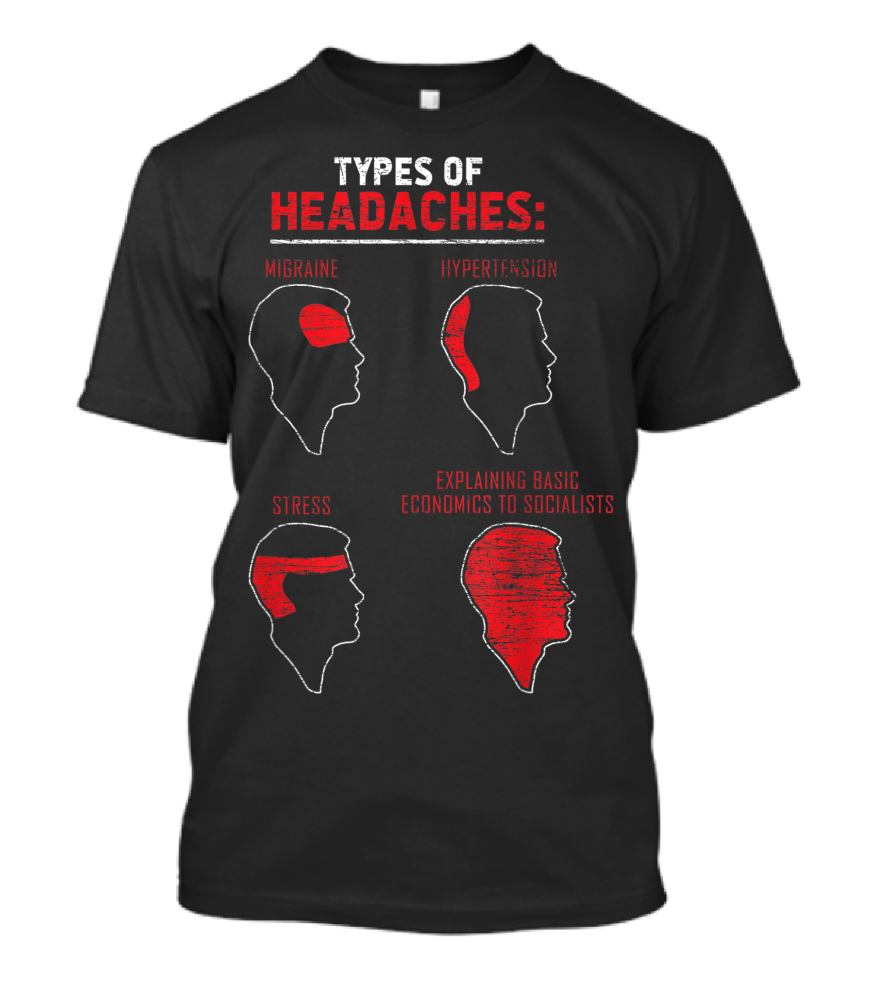Types Of Headaches Migraine Hypertension Stress Explaining Basic Economics To Socialists T-Shirt