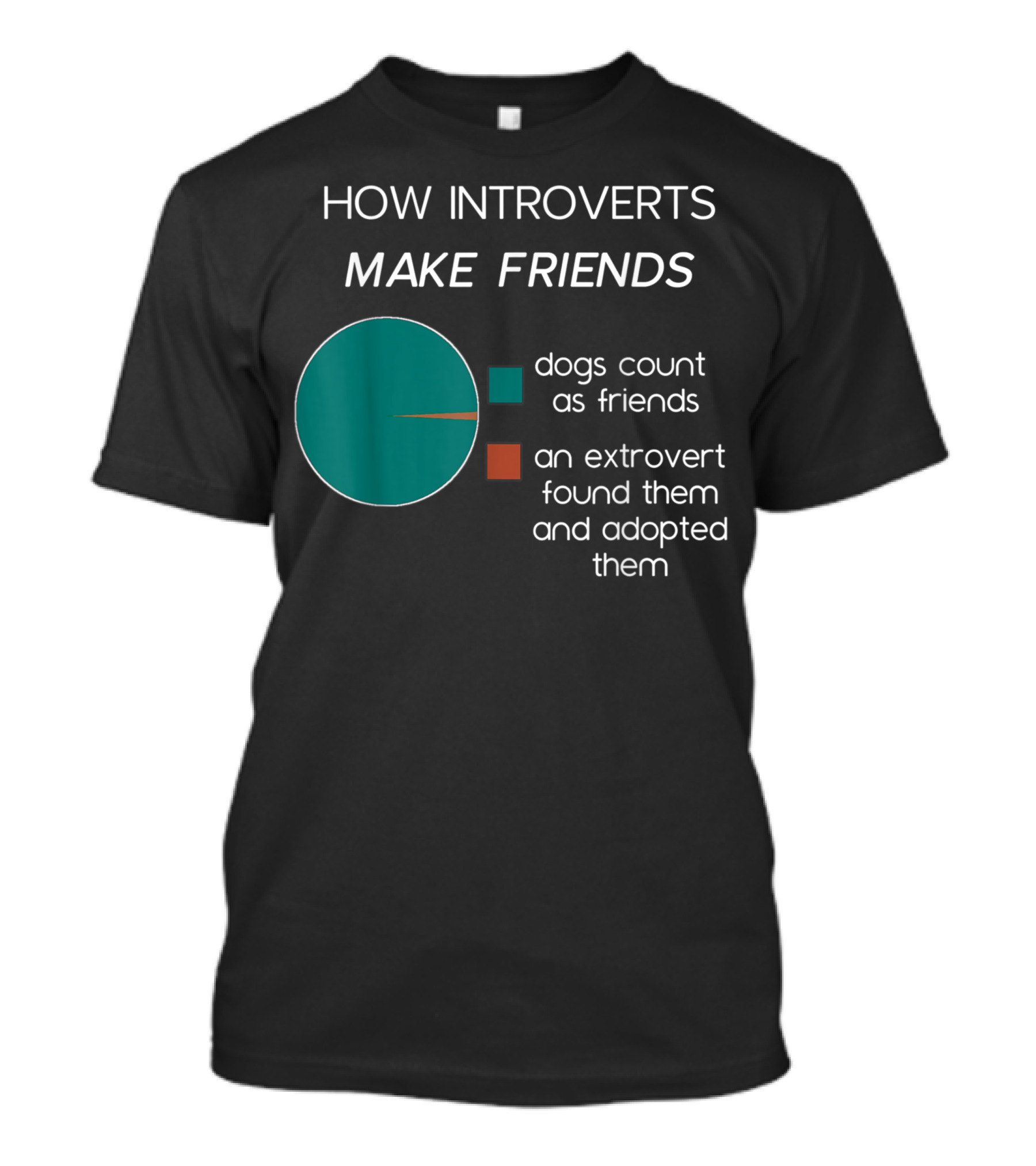 How Introverts Make Friends Pie Chart Dogs Count Extrovert Adopted T-Shirt