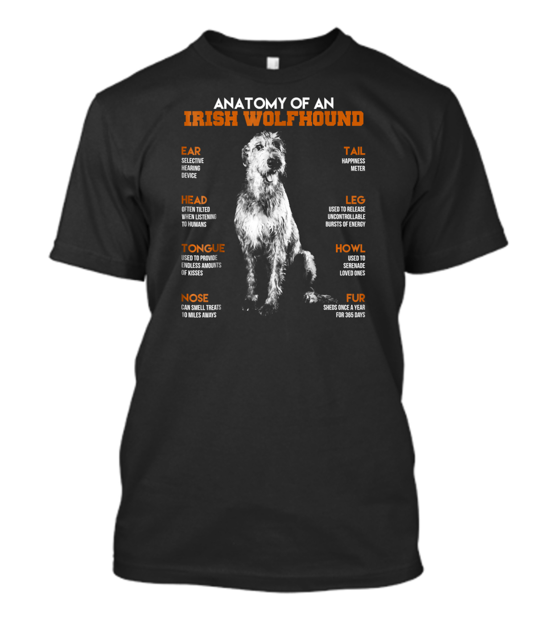 Anatomy Of An Irish Wolfhound: Ear Head Tongue Nose Tail Leg Howl Fur T-Shirt