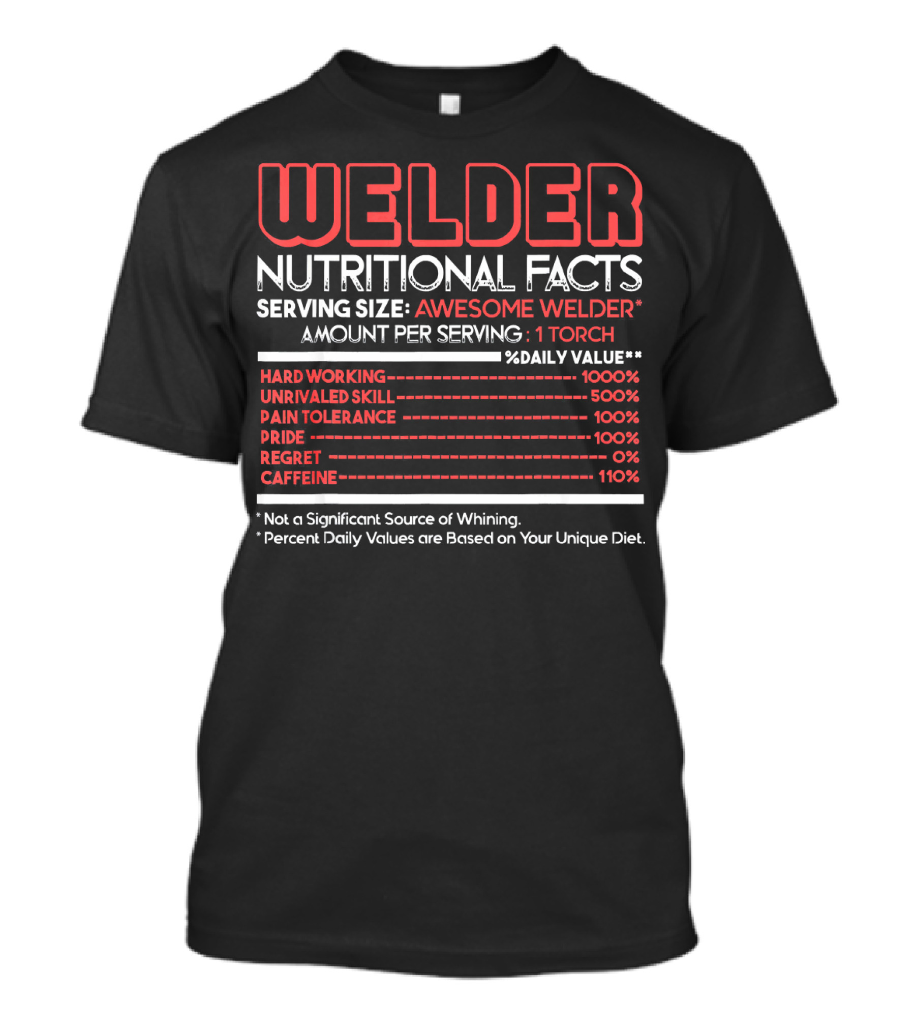 Welder Nutritional Facts Serving Size Awesome Welder Amount Per Serving 1 Torch T-Shirt