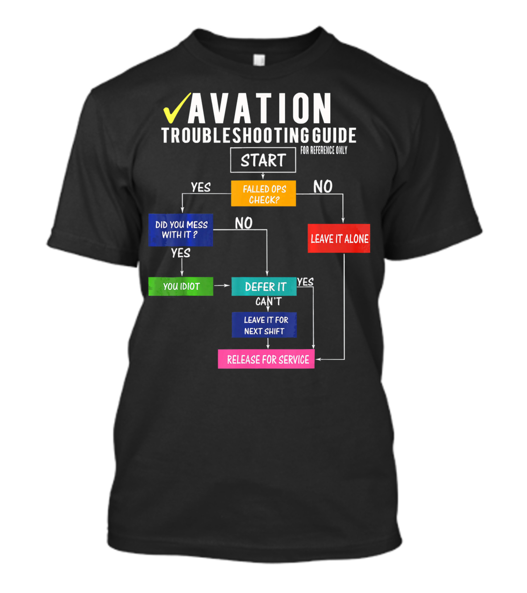Aviation Troubleshooting Guide Start Failed Ops Check Mess With It Leave Alone Release For Service T-Shirt