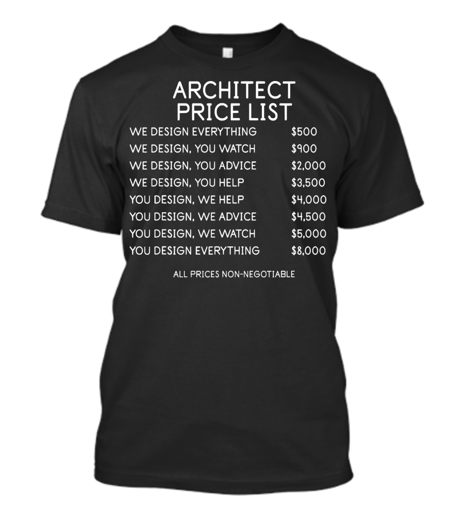 Architect Price List We Design You Watch Advice Help Non-Negotiable T-Shirt