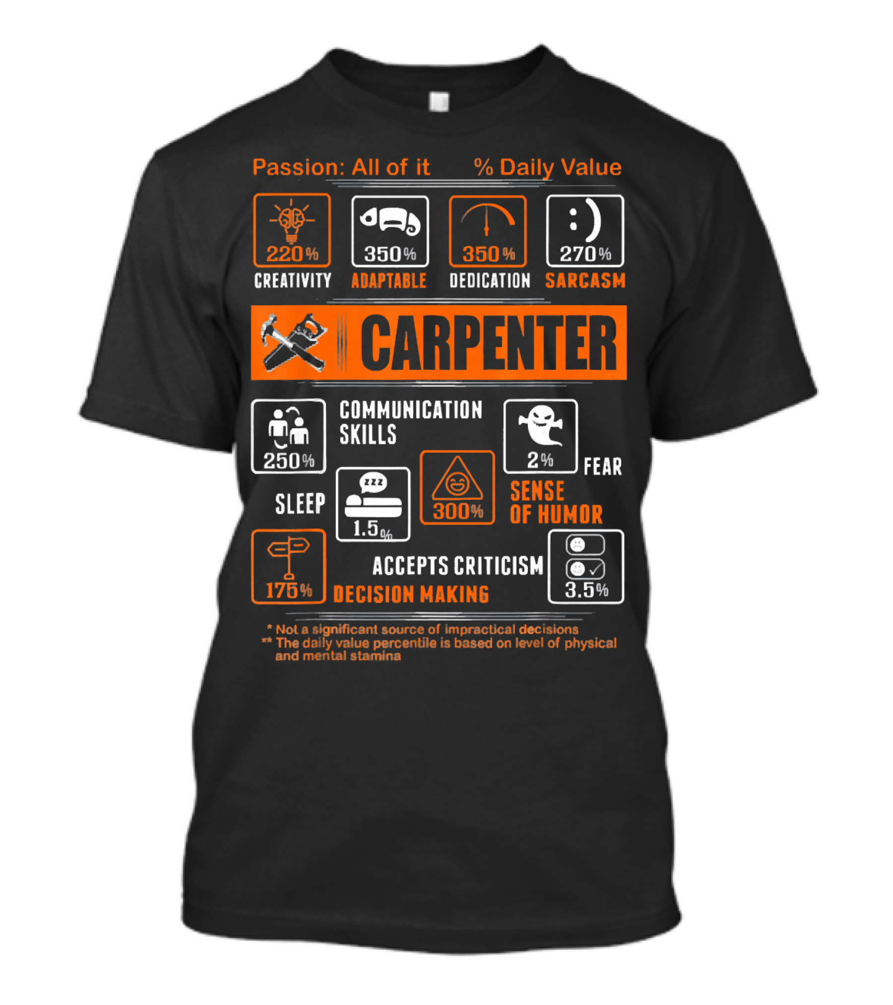 Passion Carpenter Creativity Dedication Adaptable Sarcasm Communication Skills T-Shirt