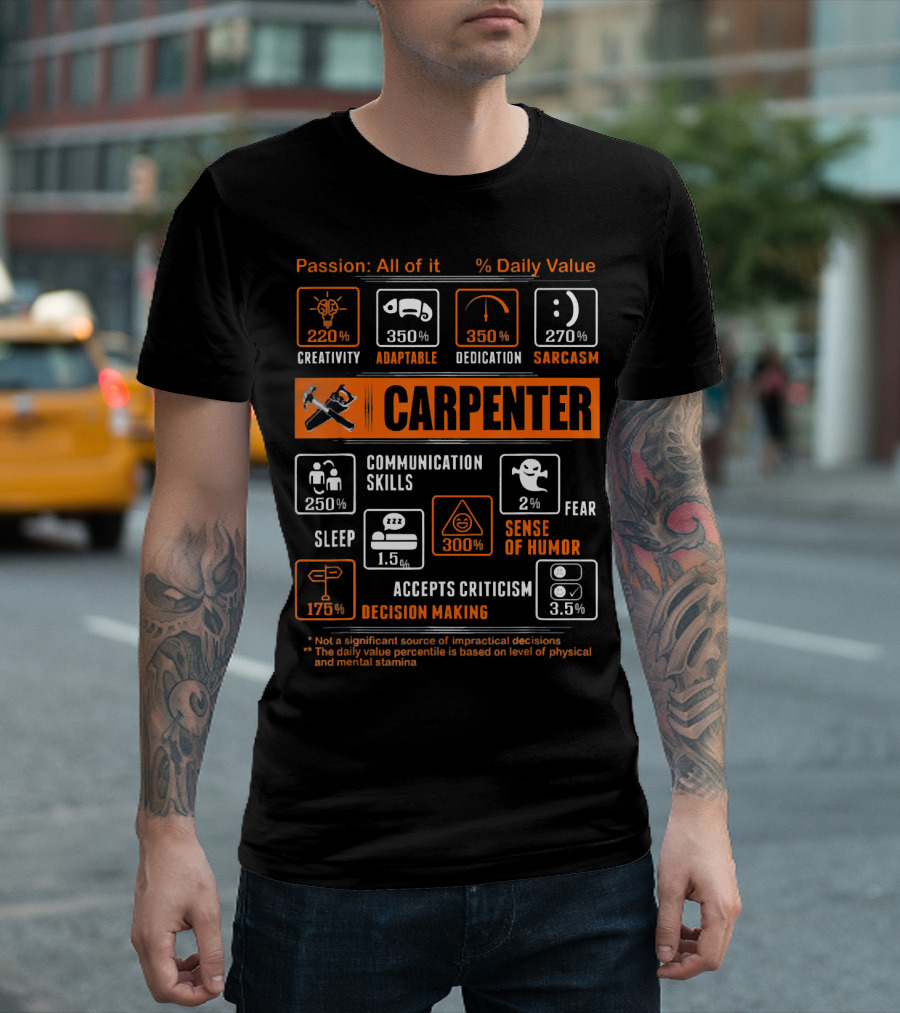 Passion Carpenter Creativity Dedication Adaptable Sarcasm Communication Skills T-Shirt