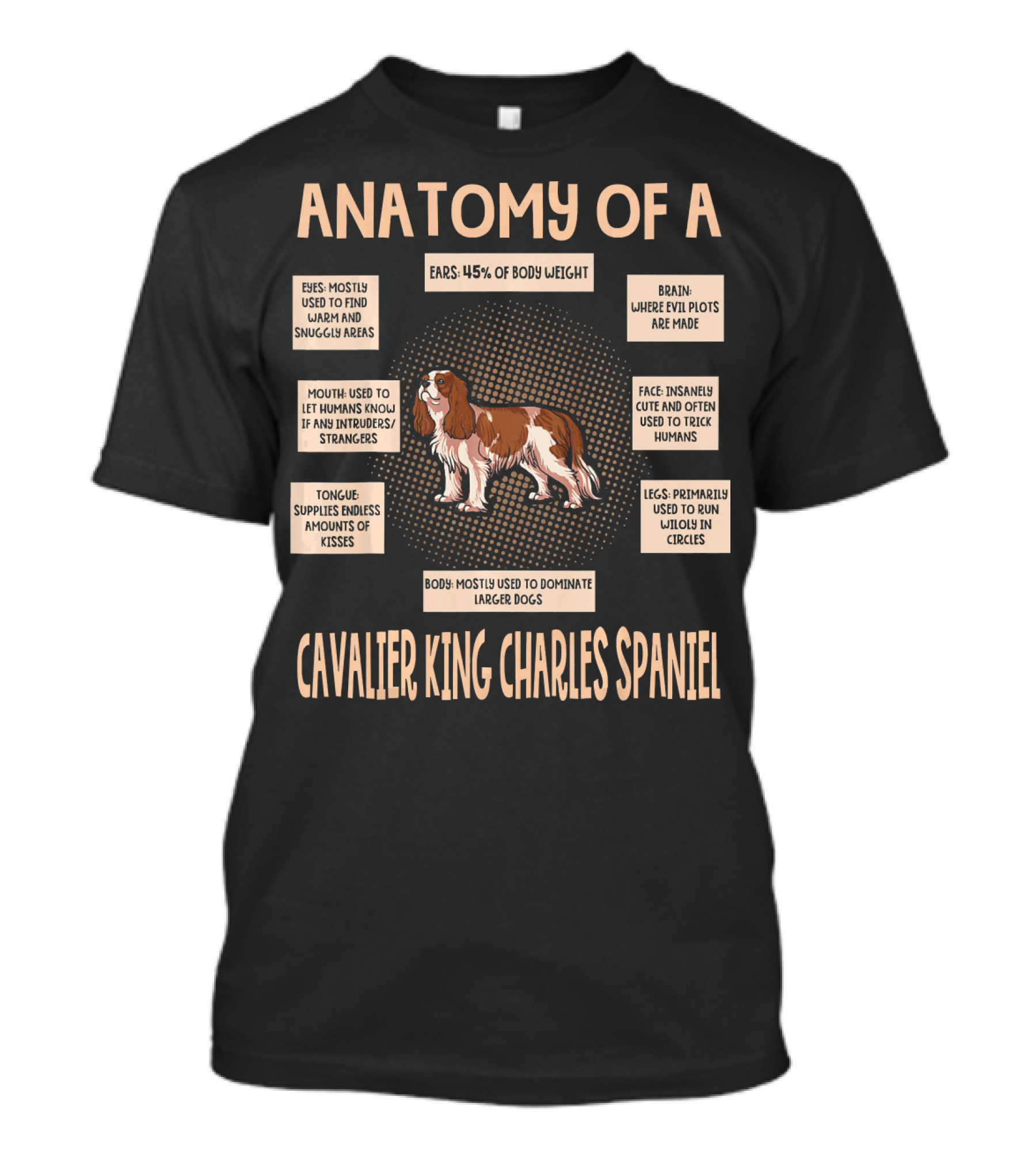 ANATOMY OF A CAVALIER KING CHARLES SPANIEL EYES EARS BRAIN MOUTH FACE TONGUE LEGS BODY T-Shirt