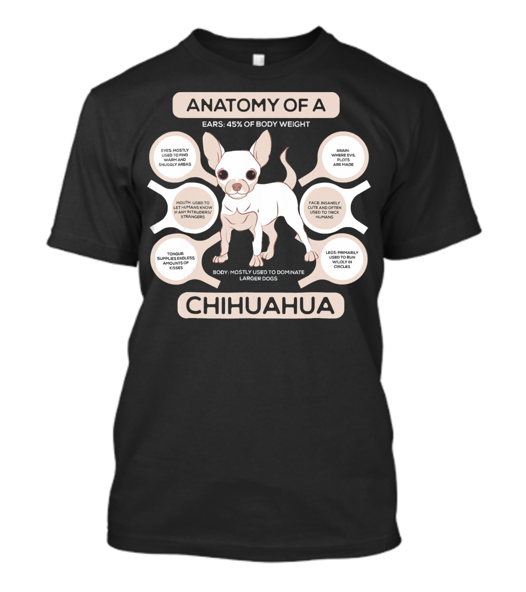 Anatomy Of A Chihuahua: Funny Brain Wrinkles And Dominating Body Traits T-Shirt