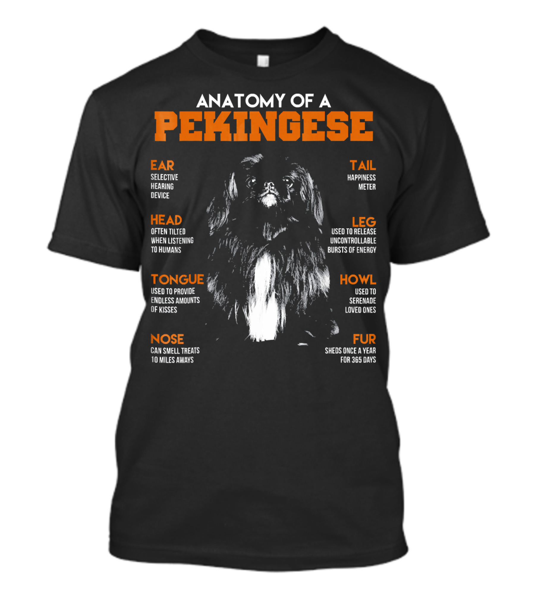Anatomy Of A Pekingese: Ear Hearing Device, Head Tilting, Happiness Tail, Leg Energy Bursts, Tongue Endless Kisses, Nose Smell Miles Away, Howl Serenade, Fur Year-Round Shedding T-Shirt