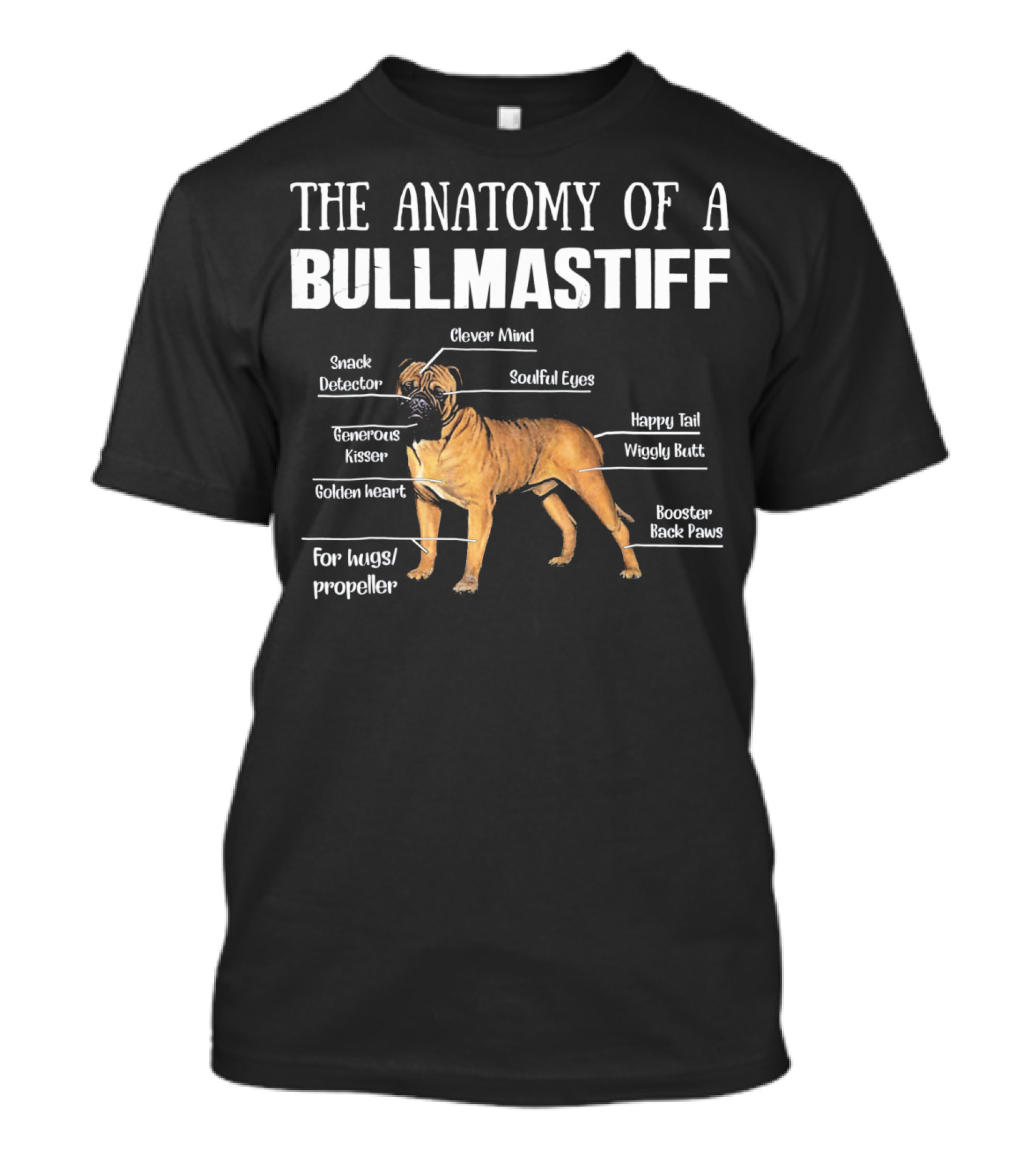 The Anatomy Of A Bullmastiff Clever Mind Snack Detector Soulful Eyes Generous Kisser Golden Heart Happy Tail Wiggly Butt Booster Back Paws For Hugs Propeller T-Shirt