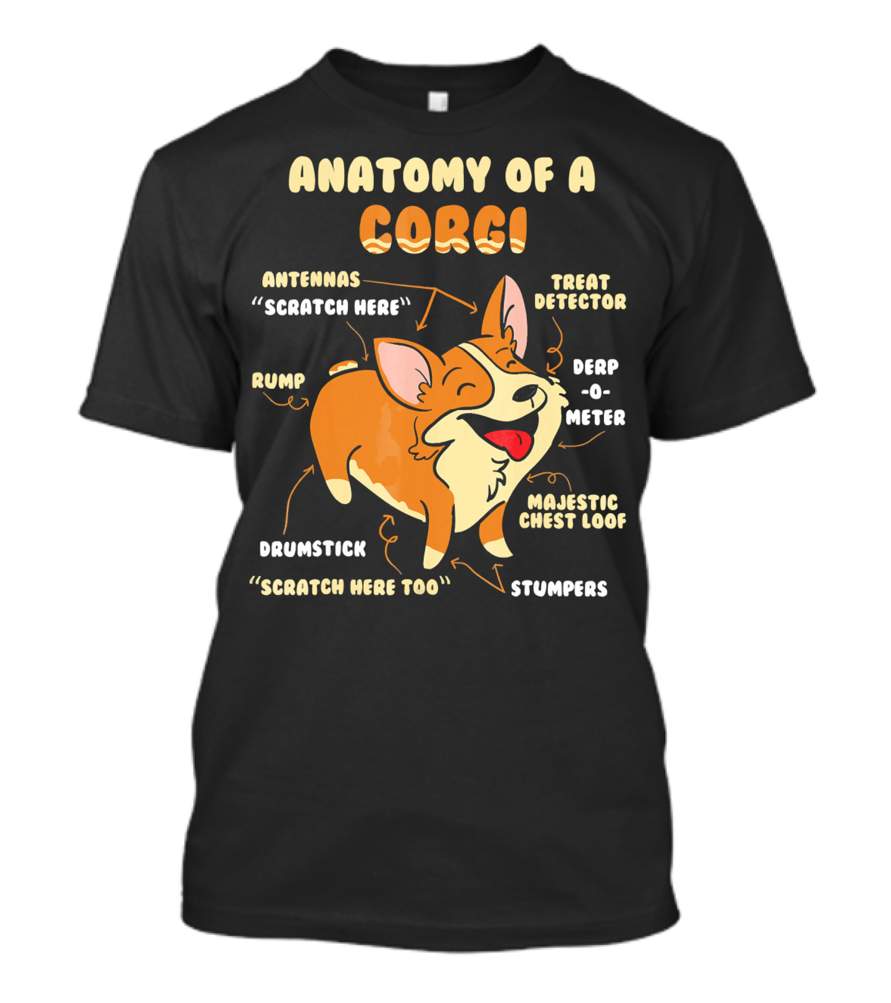 Anatomy Of A Corgi Antennas Treat Detector Derp-O-Meter Majestic Chest Loaf Rump Drumstick Stumpers T-Shirt