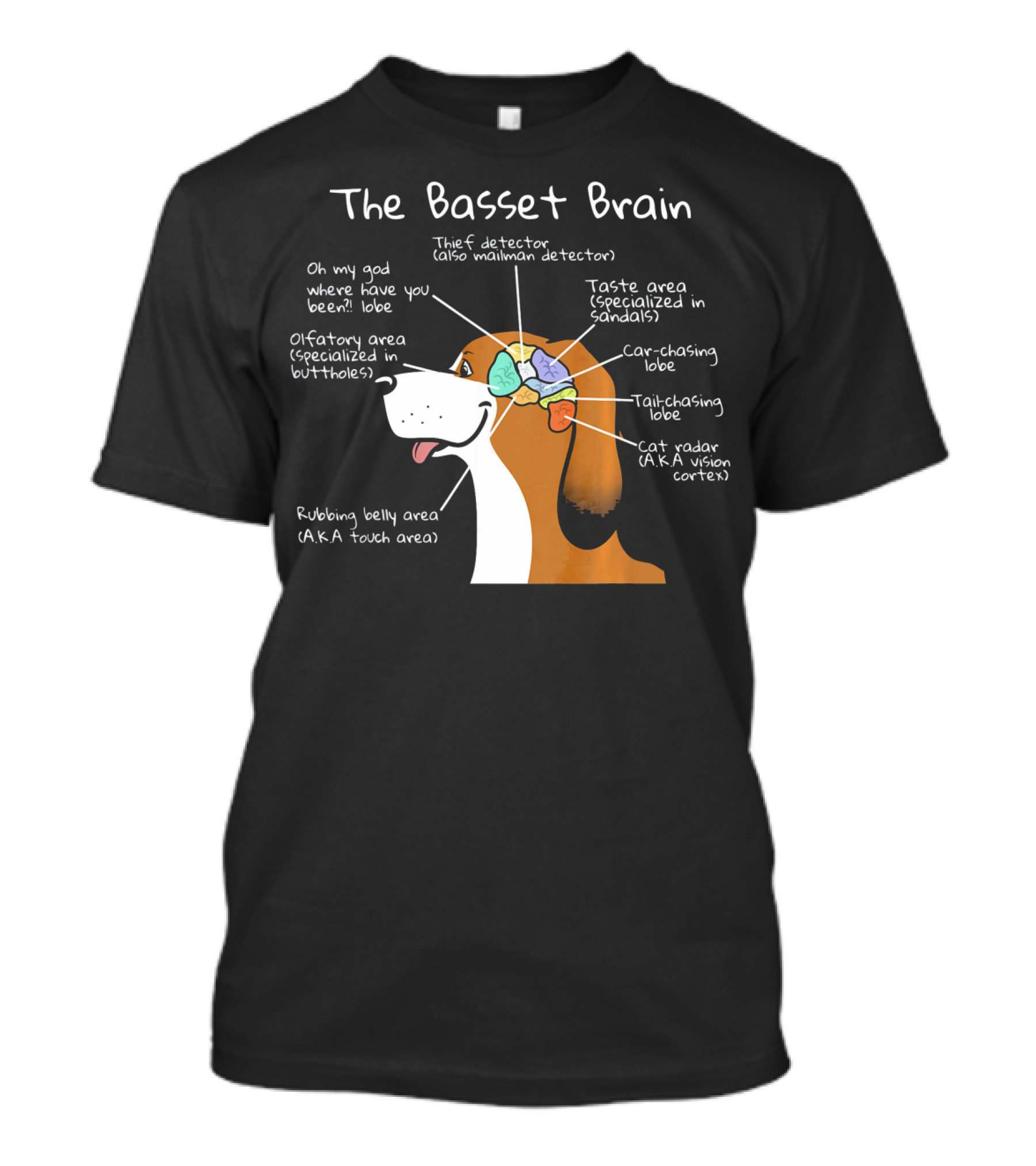 The Basset Brain Oh My God Where Have You Been Lobe Thief Detector Taste Area Lobe Car-Chasing Lobe Cat Radar Vision Cortex T-Shirt
