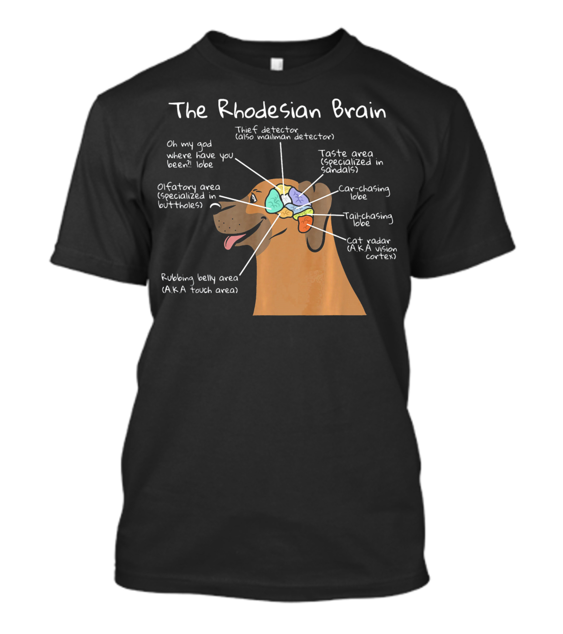 The Rhodesian Brain Thief Detector Mailman Detector Taste Area In Sandals Rubbing Belly Area Olfactory Area In Buttholes T-Shirt