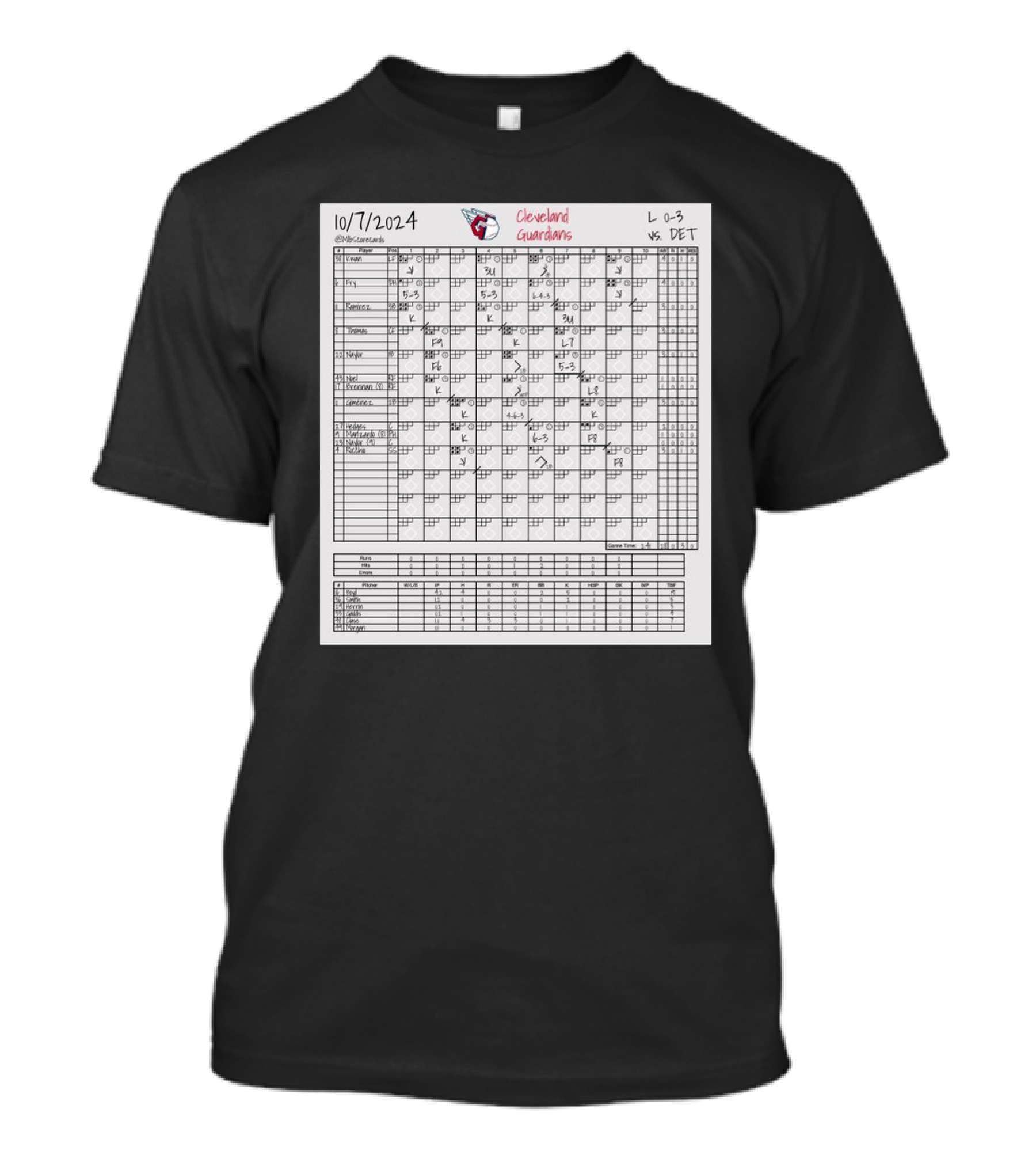 10-07-2024 Emmanuel Clase Cleveland Guardians MLB Scorecards Vs DET T-Shirt