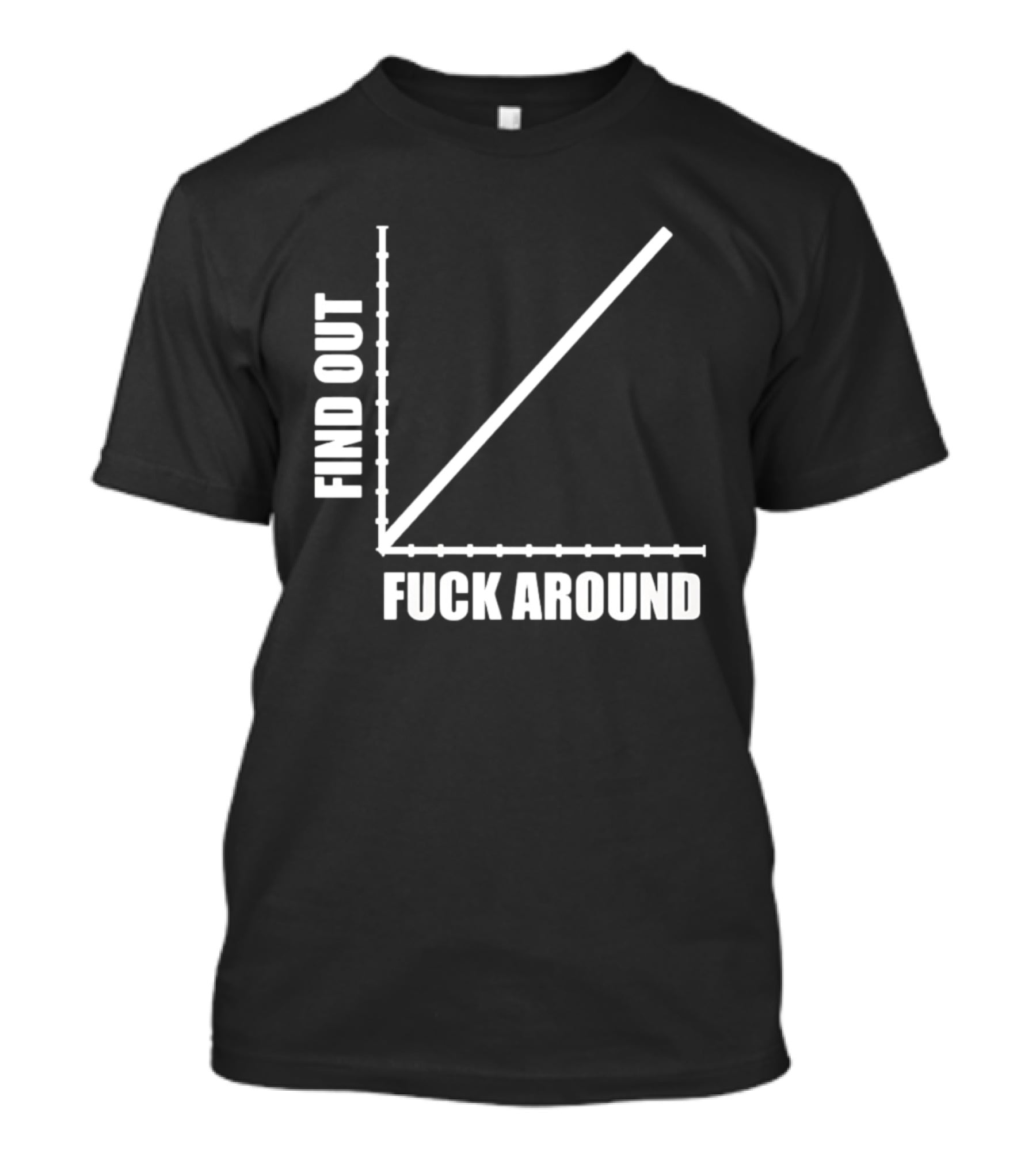 Find Out Fuck Around Graph FAFO T-Shirt