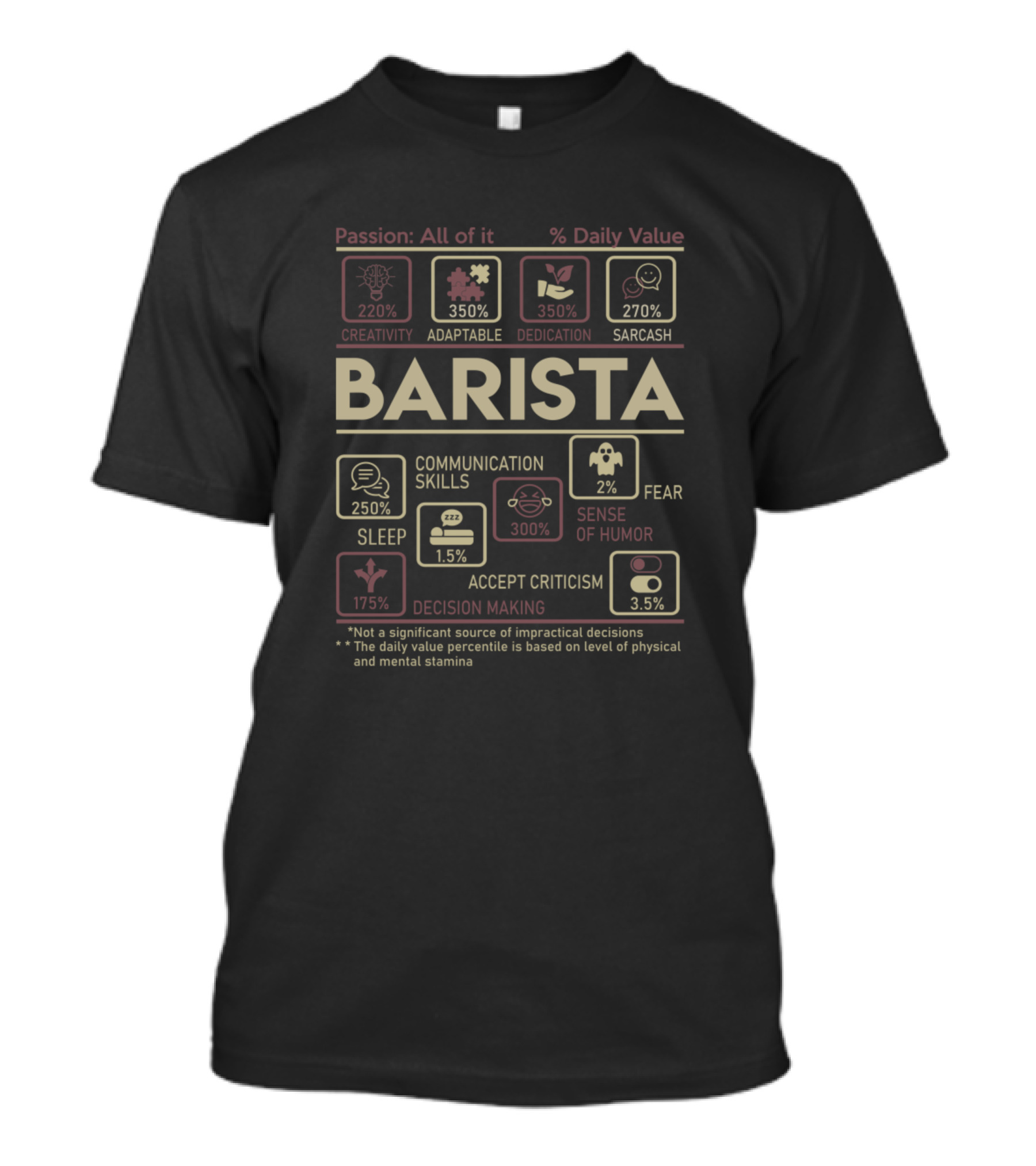 Barista Passion Creativity Adaptable Dedication Sarcasm Communication Skills Humor Sleep Criticism Decision Making T-Shirt