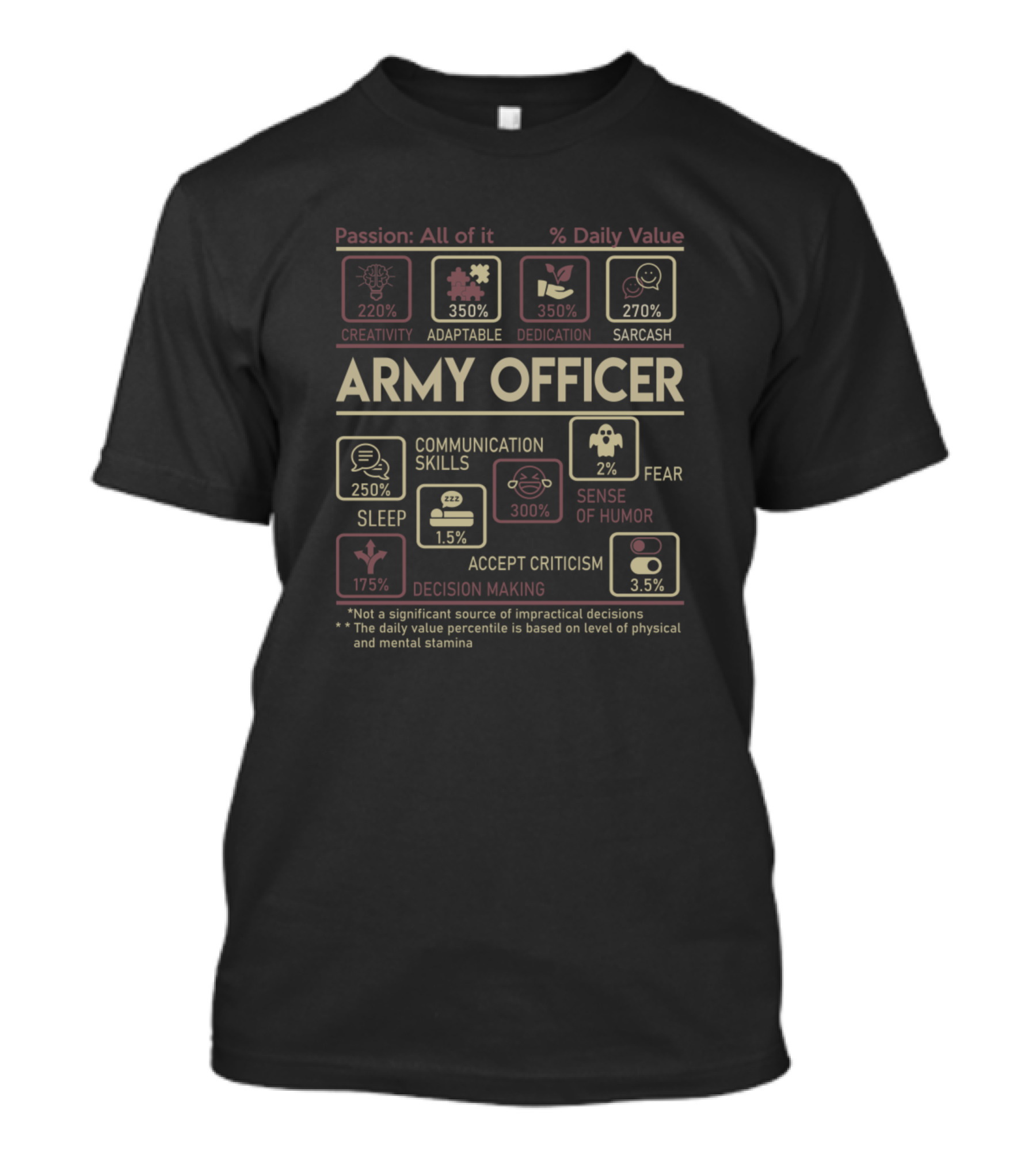 Army Officer Passion Creativity Adaptable Dedication Sarcasm Communication Skills T-Shirt