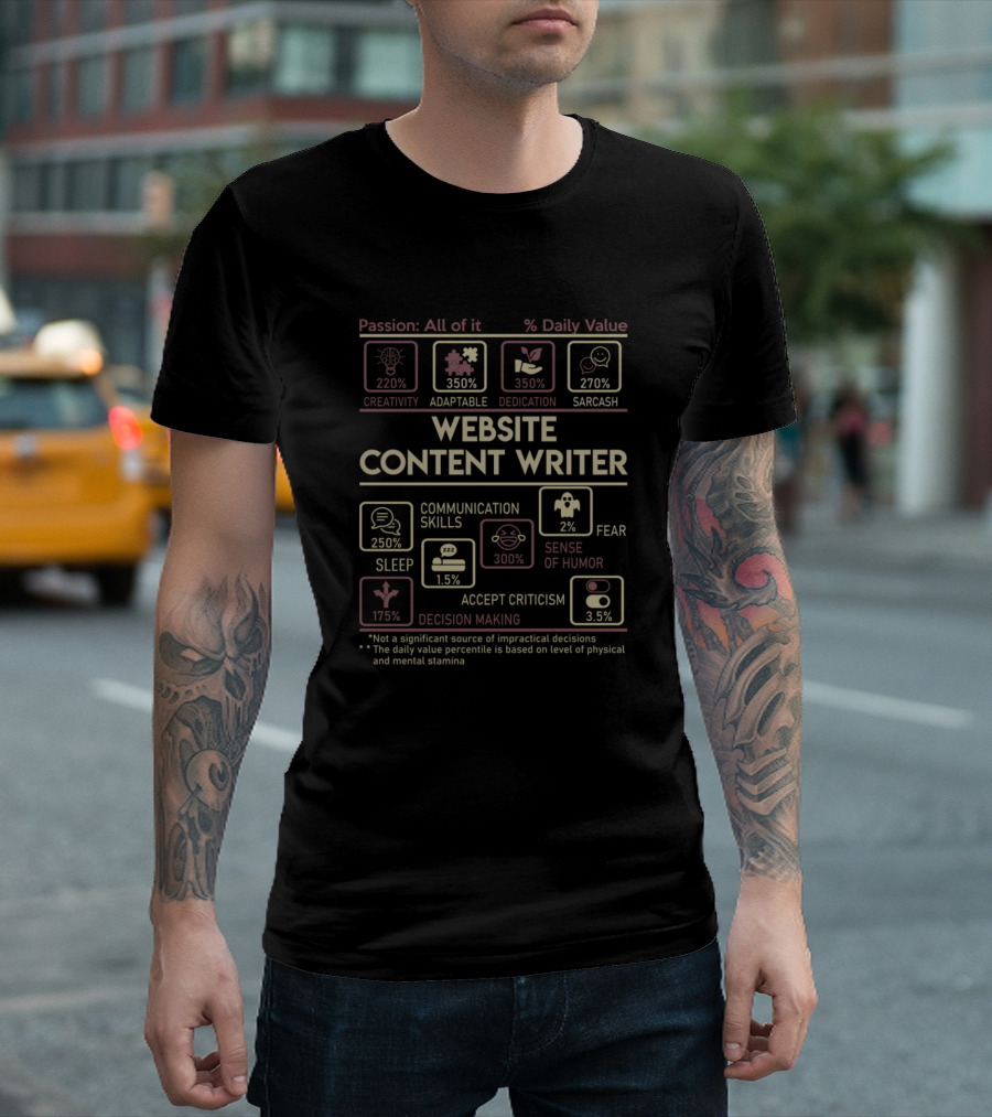 Passion Creativity Adaptable Dedication Sarcasm Sleep Communication Skills Decision Making Accept Criticism Sense Of Humor Website Content Writer T-Shirt